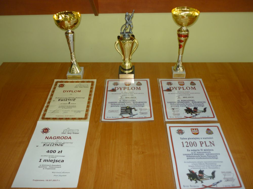 Nasze trofea, zakupy i prace.