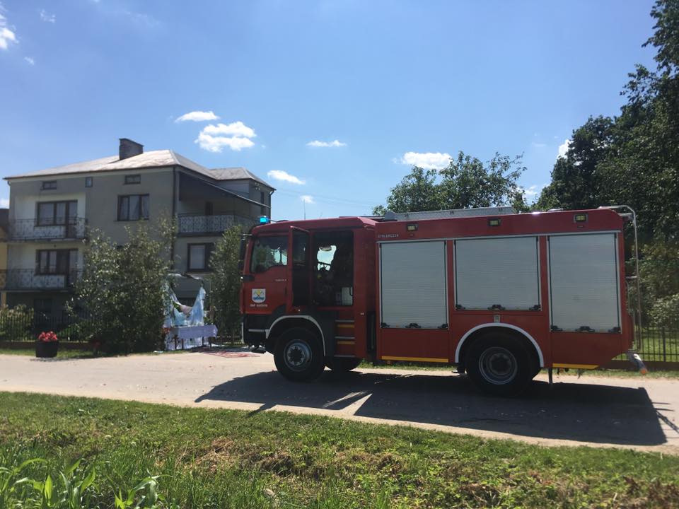 Udział w akcjach w II kwartale 2018 r.