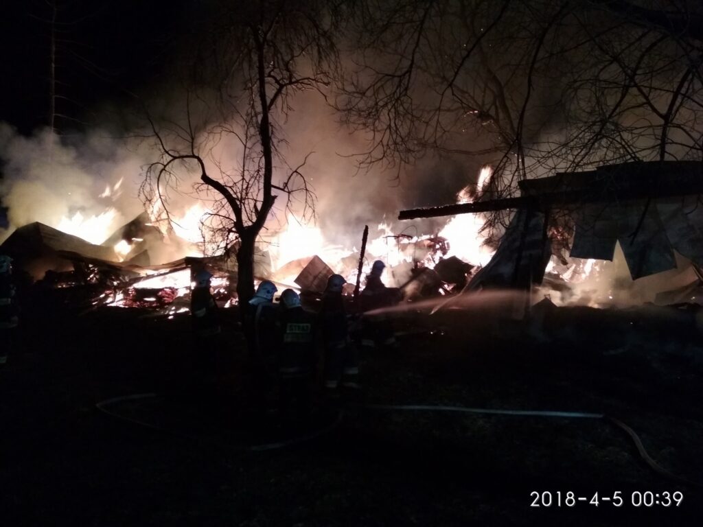 Udział w akcjach w II kwartale 2018 r.