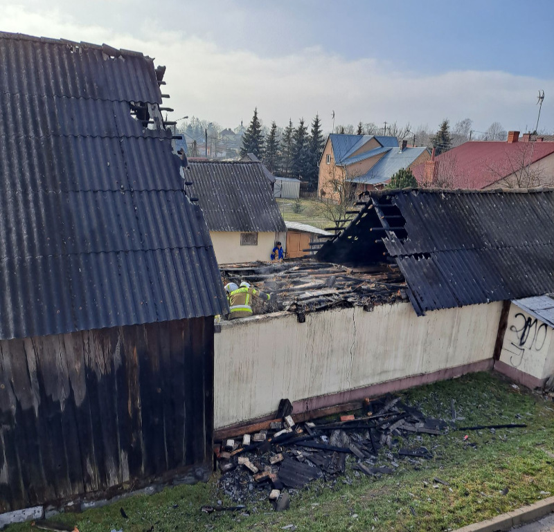 Udział w akcjach w I kwartale 2021 r.
